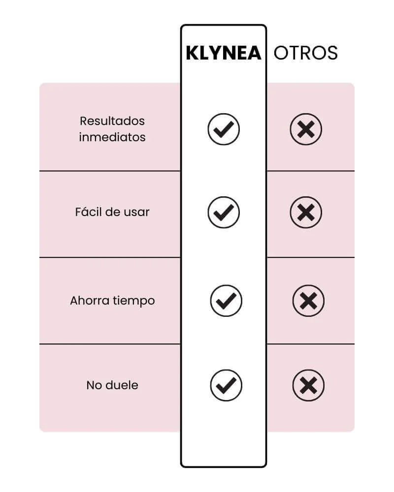 Removedor de Callos Klynea