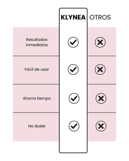 Removedor de Callos Klynea